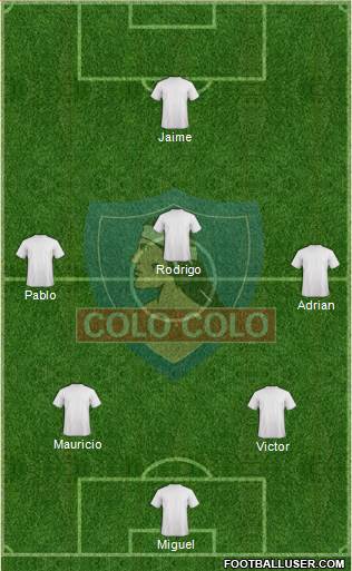 CSD Colo Colo Formation 2014