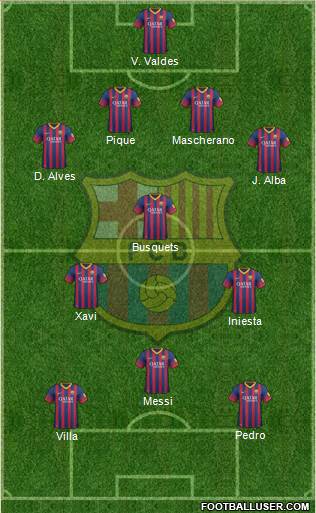 F.C. Barcelona Formation 2014