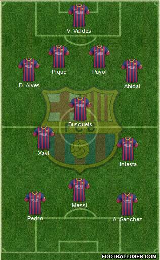 F.C. Barcelona Formation 2014