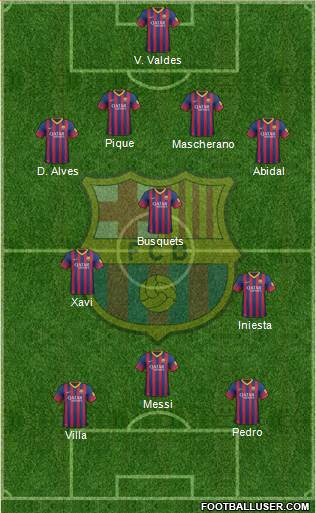 F.C. Barcelona Formation 2014