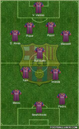 F.C. Barcelona Formation 2014