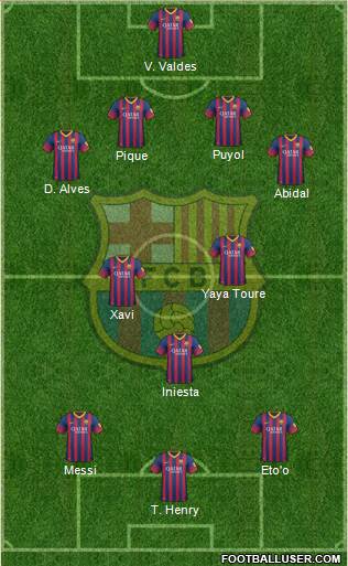 F.C. Barcelona Formation 2014