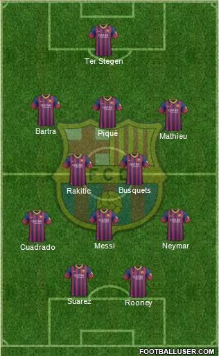 F.C. Barcelona Formation 2014