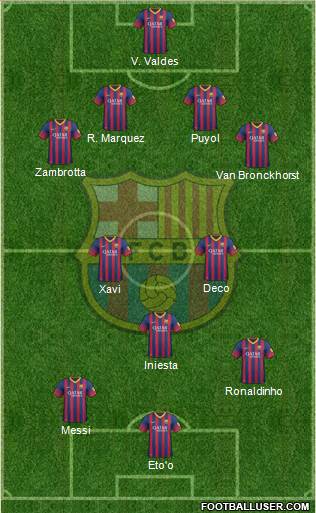 F.C. Barcelona Formation 2014