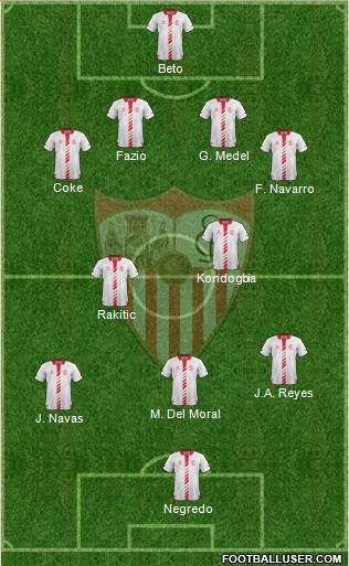 Sevilla F.C., S.A.D. Formation 2014