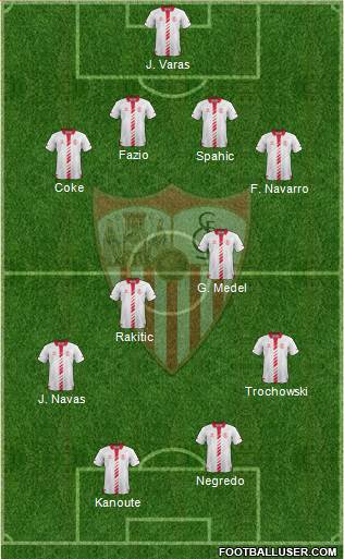 Sevilla F.C., S.A.D. Formation 2014
