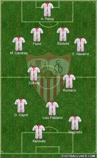 Sevilla F.C., S.A.D. Formation 2014