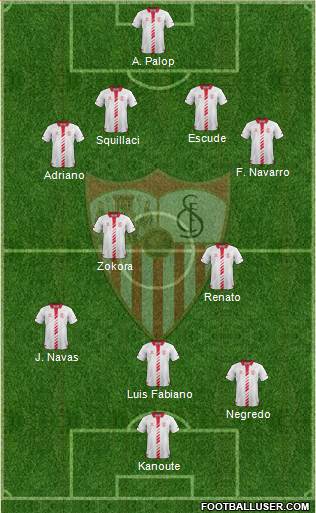 Sevilla F.C., S.A.D. Formation 2014