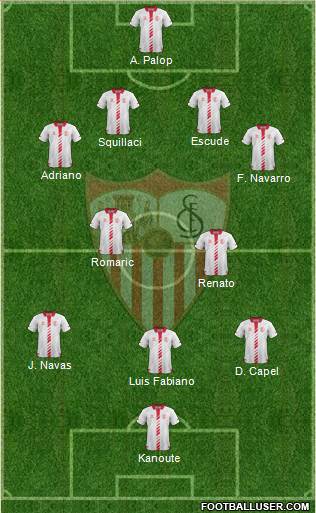 Sevilla F.C., S.A.D. Formation 2014