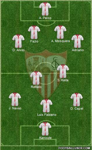 Sevilla F.C., S.A.D. Formation 2014