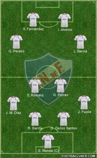 Club Nacional de Football Formation 2014
