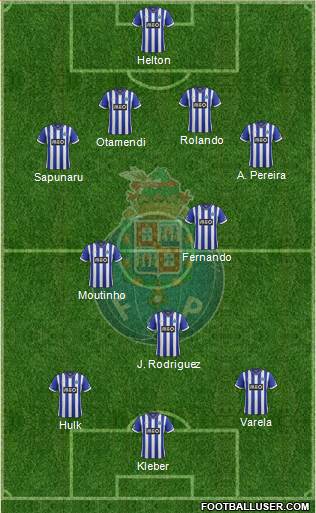 Futebol Clube do Porto - SAD Formation 2014