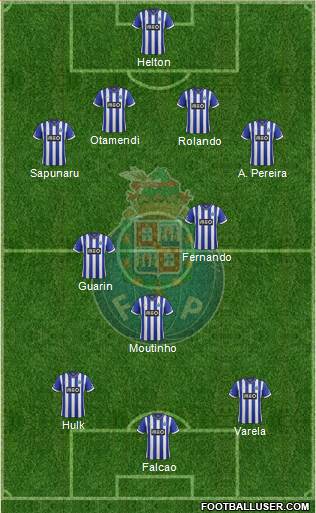Futebol Clube do Porto - SAD Formation 2014