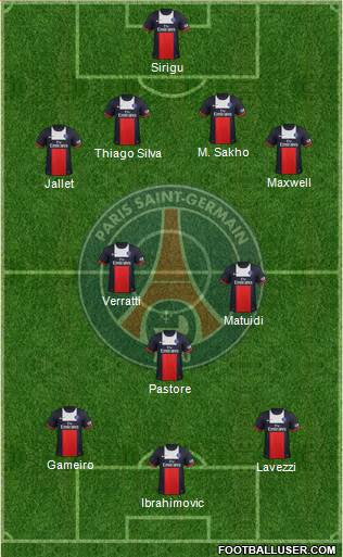 Paris Saint-Germain Formation 2014