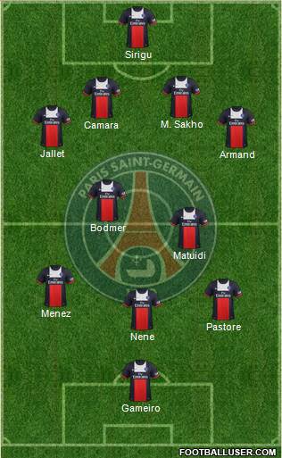 Paris Saint-Germain Formation 2014