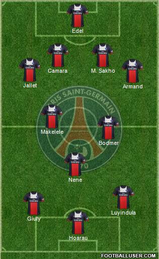 Paris Saint-Germain Formation 2014