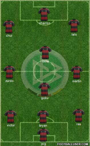Germany Formation 2014