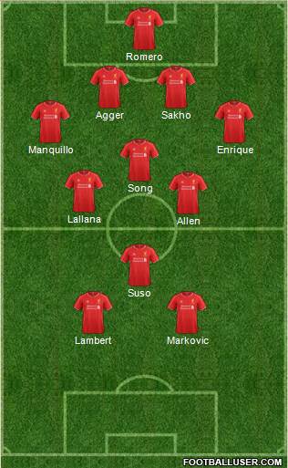 Liverpool Formation 2014
