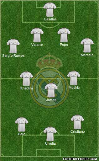 Real Madrid C.F. Formation 2014