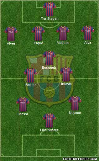 F.C. Barcelona Formation 2014