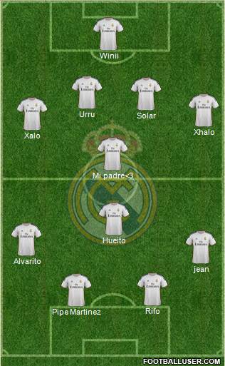 Real Madrid C.F. Formation 2014