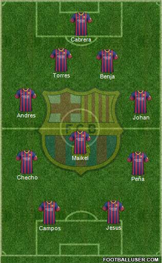 F.C. Barcelona Formation 2014