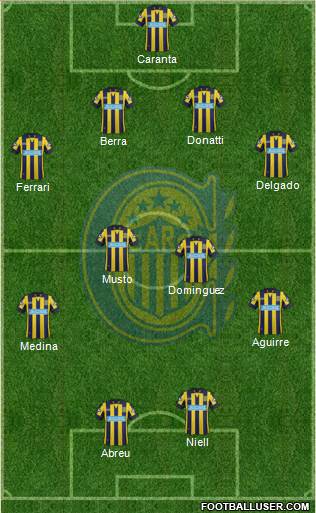 Rosario Central Formation 2014