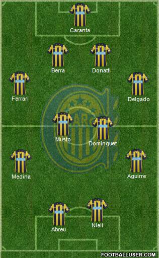 Rosario Central Formation 2014