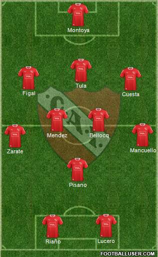 Independiente Formation 2014