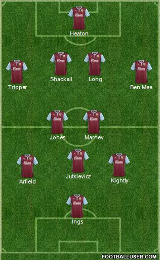 Burnley Formation 2014