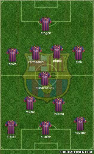 F.C. Barcelona Formation 2014