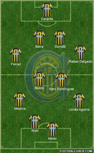 Rosario Central Formation 2014