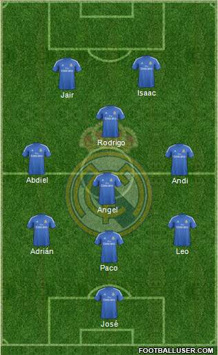 Real Madrid C.F. Formation 2014