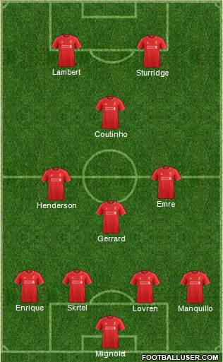Liverpool Formation 2014