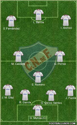 Club Nacional de Football Formation 2014