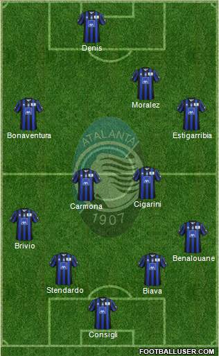 Atalanta Formation 2014