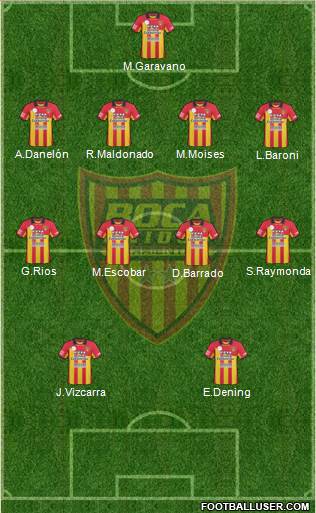 Boca Unidos Formation 2014