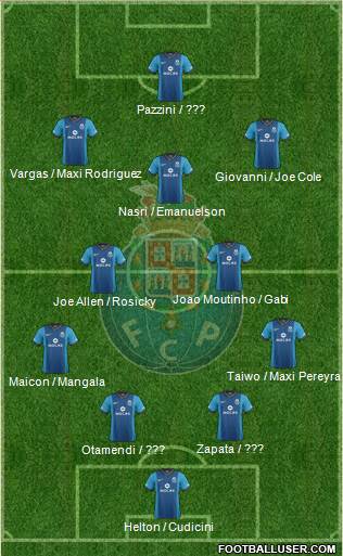 Futebol Clube do Porto - SAD Formation 2014