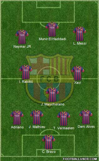 F.C. Barcelona Formation 2014