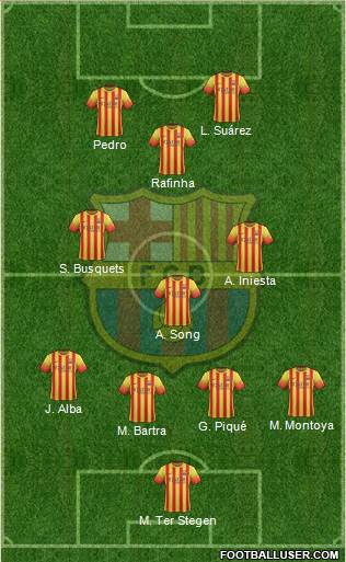 F.C. Barcelona Formation 2014