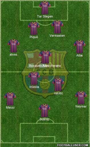 F.C. Barcelona Formation 2014