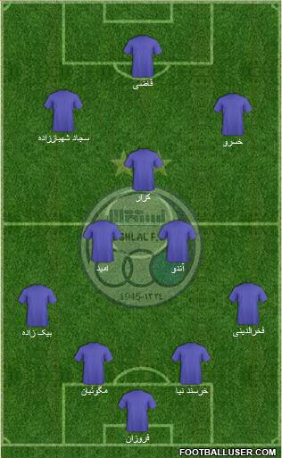 Esteghlal Tehran Formation 2014