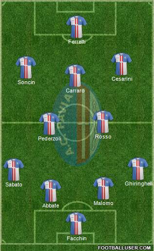Pavia Formation 2014