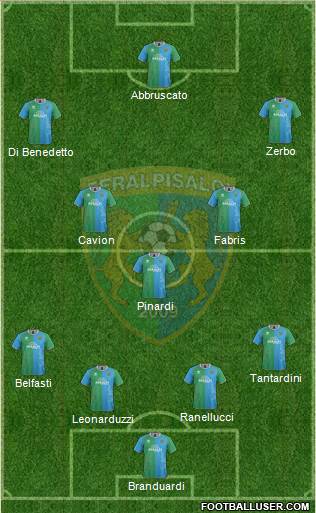 Feralpi Salò Formation 2014