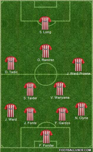 Southampton Formation 2014