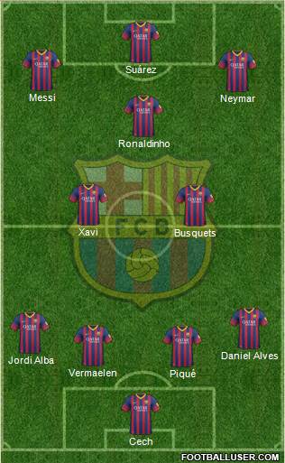 F.C. Barcelona Formation 2014