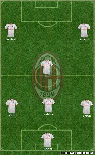 A.C. Milan Formation 2014