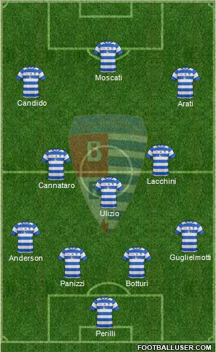 Pro Patria et Libertate Formation 2014