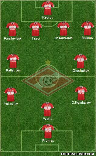 Spartak Moscow Formation 2014