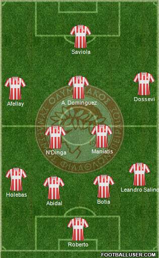 Olympiakos SF Piraeus Formation 2014